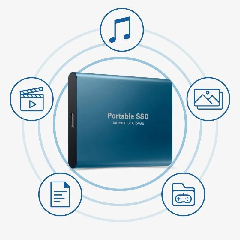 Ultra‑Speed Externe SSD