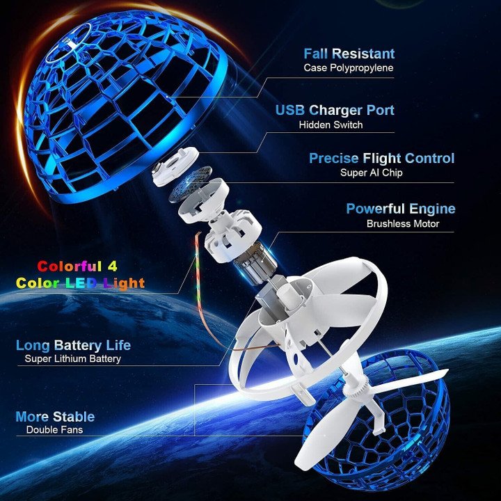 Mini-drone met LED-lampjes voor kinderen – handgestuurd & veilig