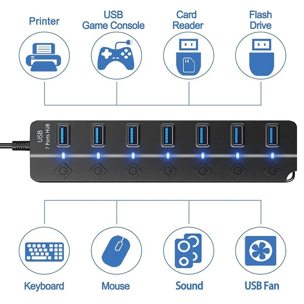 7-poorts USB 3.0-hub met voedingsschakelaar – PortMaster