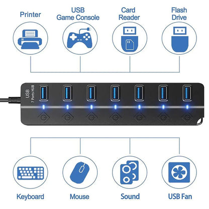 7-poorts USB 3.0-hub met voedingsschakelaar – PortMaster