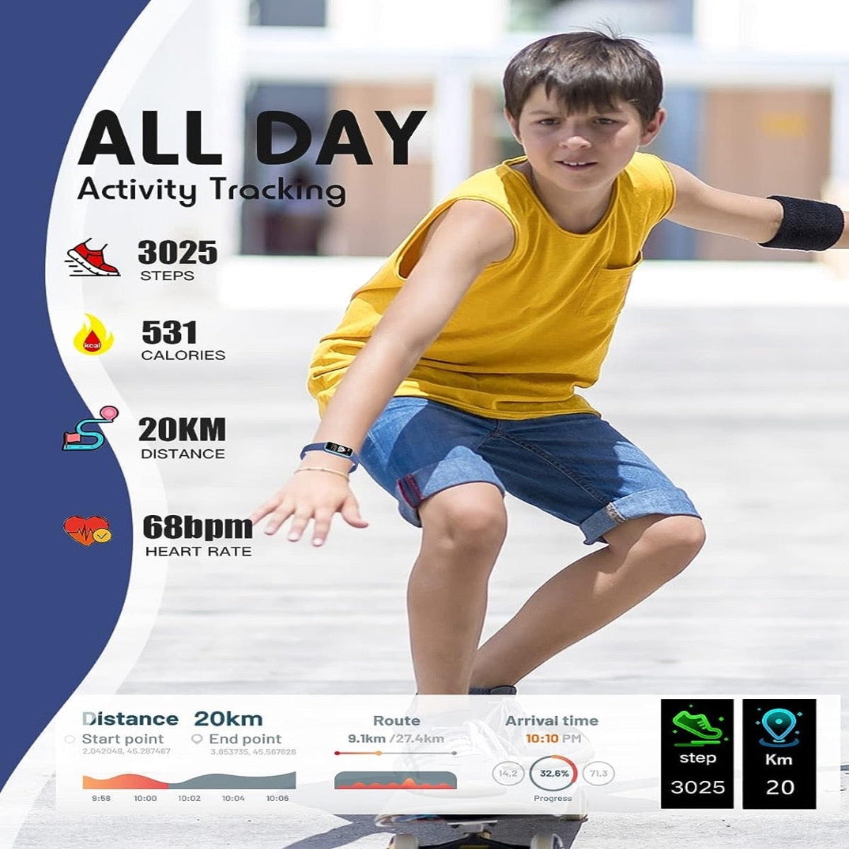 Kinder-smartwatch met GPS, fitnesstracking en gezondheidsfuncties – Viona
