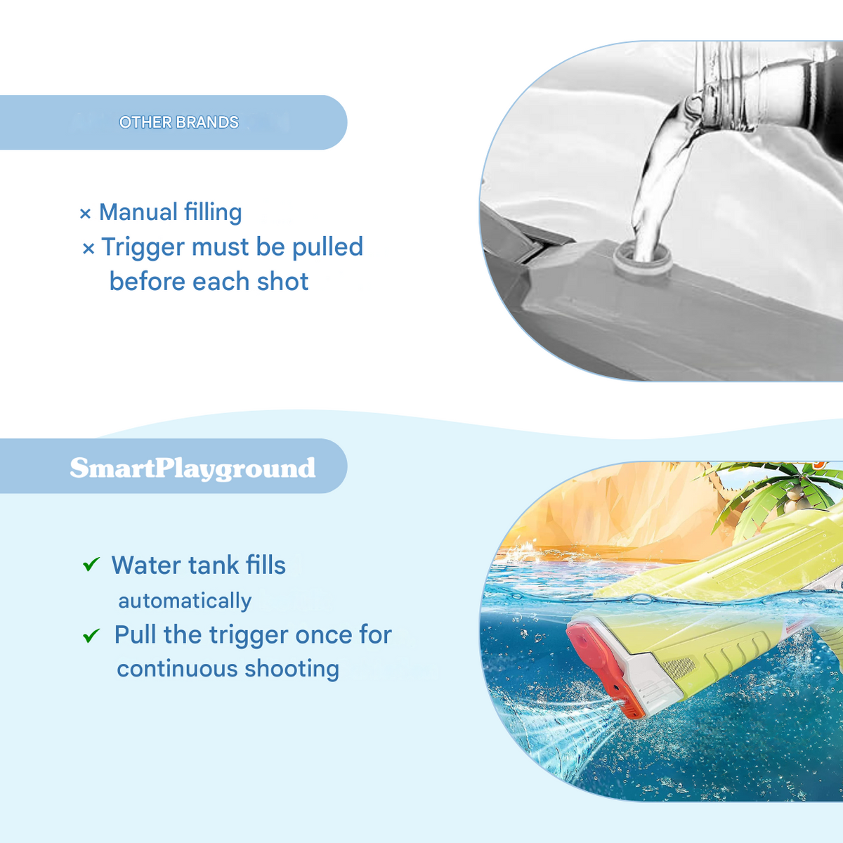 Elektrisch waterpistool met accu – voor krachtige waterstralen en lang speelplezier