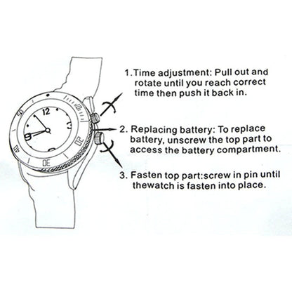 Grinder Watch
