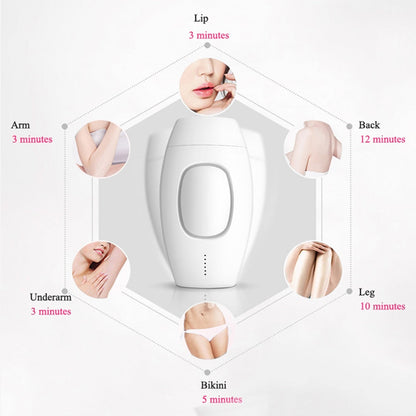 Laser Hair Shaver