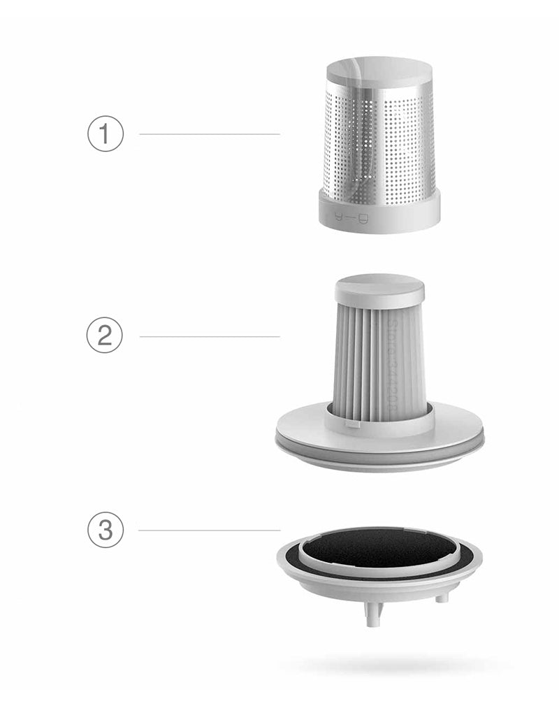 UV Clean Disinfection Vacuum for Home Bed  , Sofa
