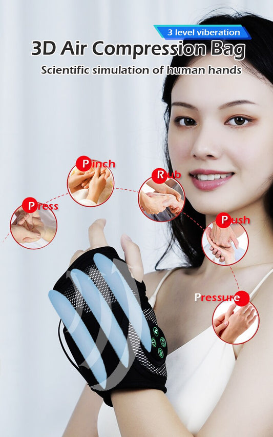Smart Wrist Brace Hand Compression Massager -- Electric Heating Brace and Hand Pain Relief Vibration