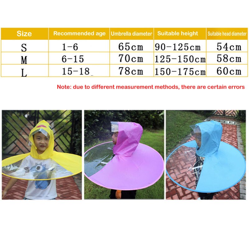 Raincoat  Outdoor UFO Transparent Waterproof Umbrella
