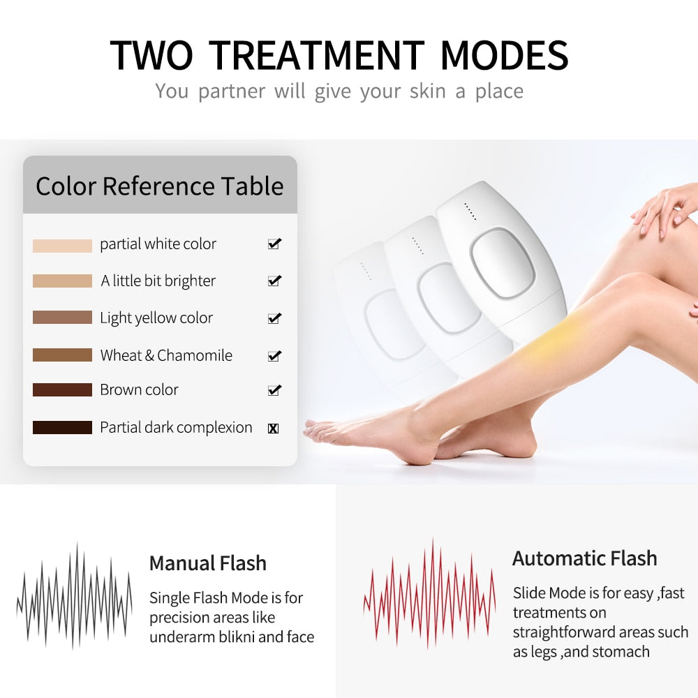 Laser Hair Shaver