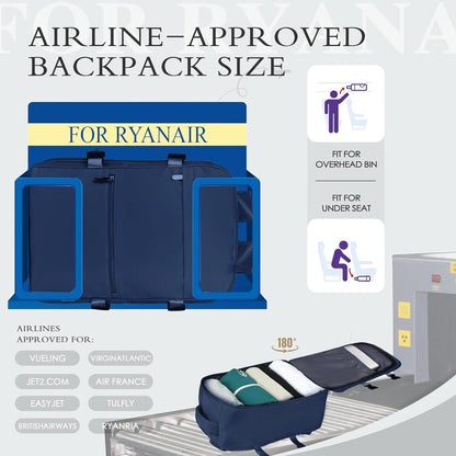 Reisrugzak met laptopvak - Handbagage