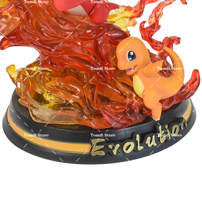 Pokemon Action Figure