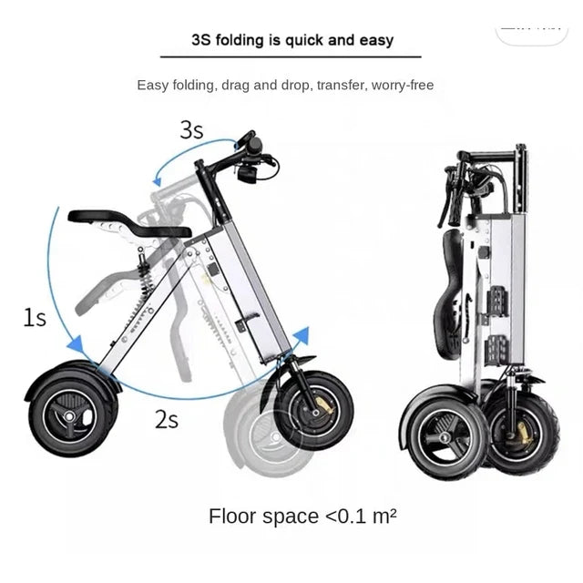 Electric Bike