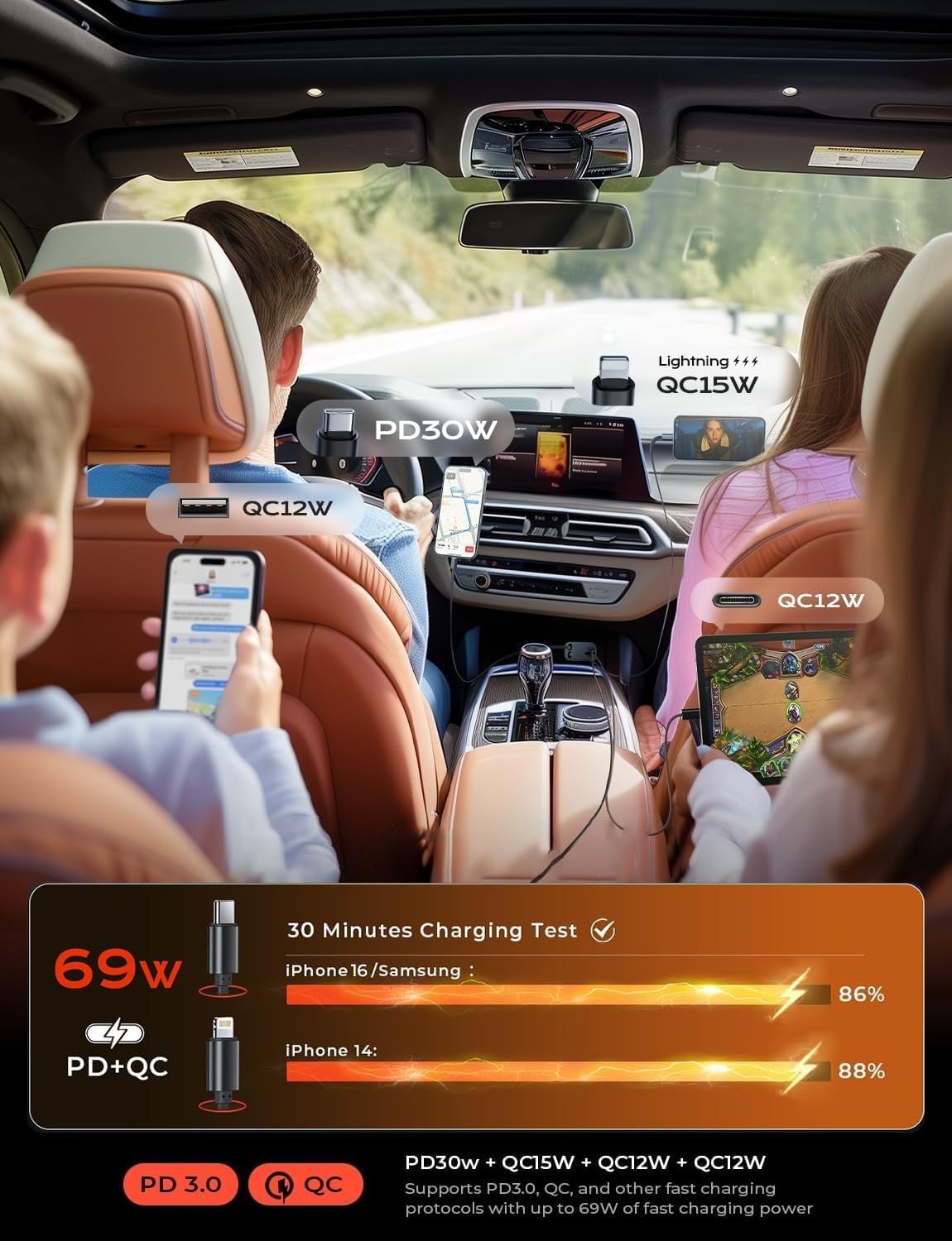 Snelle USB-oplader - CarCharger