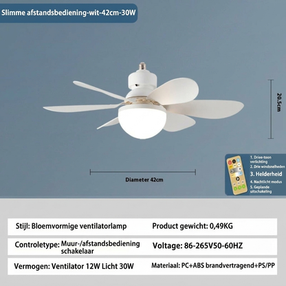 E27 LED Plafondventilator Lamp met Afstandsbediening