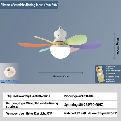 E27 LED Plafondventilator Lamp met Afstandsbediening