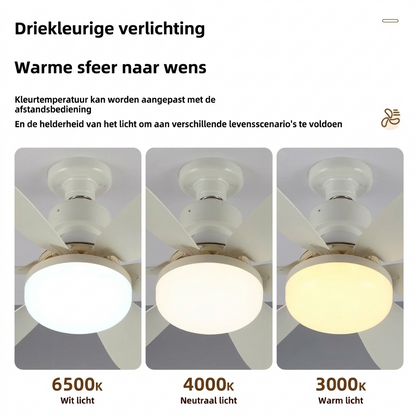 E27 LED Plafondventilator Lamp met Afstandsbediening