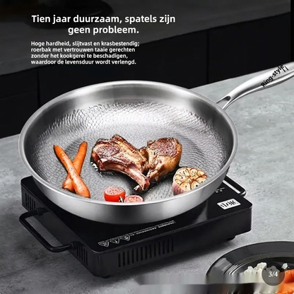 Onbedekte Titanium Biefstukpan Met Antiaanbaklaag