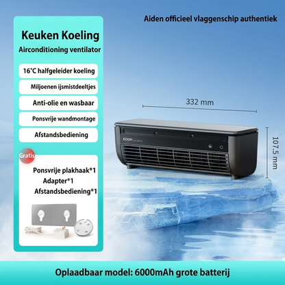 Moderne Compacte Wandairconditioner