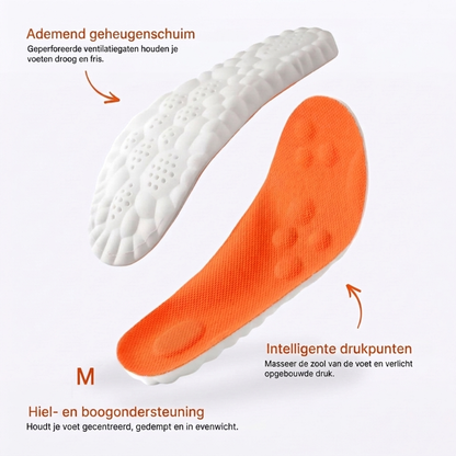 Inlegzolen voor plantar fasciitis