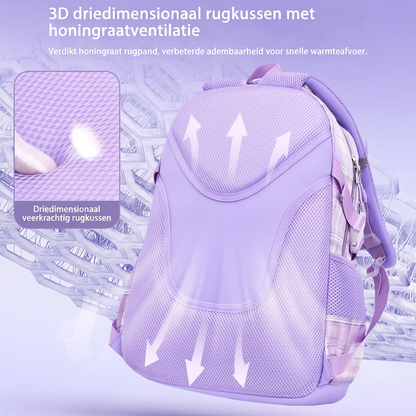 Schoolrugzak Voor Meisjes