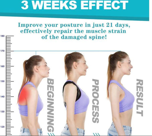 Posture Corrector
